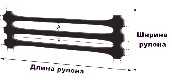 Расчет цены на одноосную геосетку Расчет цены на одноосную геосетку